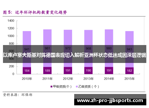 以库卢塞夫斯基对阵德国表现切入解析亚洲杯状态低迷成因深层逻辑 以库卢塞夫斯基对阵德国表现切入解析亚洲杯状态低迷成因深层逻辑
